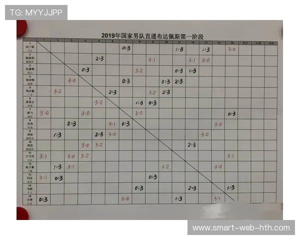 战报-12